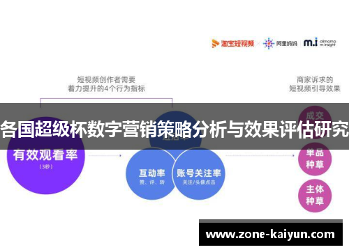 各国超级杯数字营销策略分析与效果评估研究