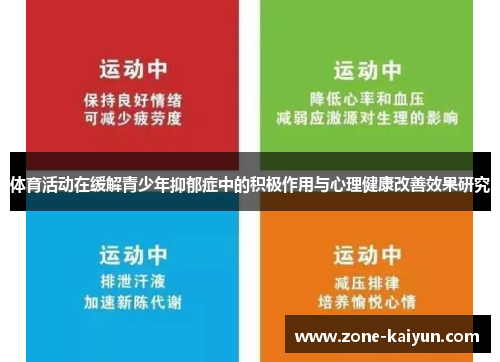 体育活动在缓解青少年抑郁症中的积极作用与心理健康改善效果研究