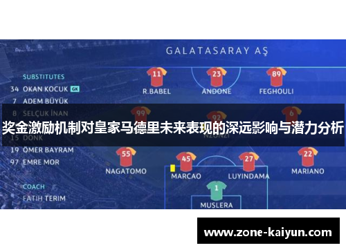 奖金激励机制对皇家马德里未来表现的深远影响与潜力分析