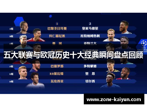 五大联赛与欧冠历史十大经典瞬间盘点回顾