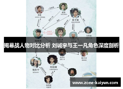揭幕战人物对比分析 刘诚宇与王一凡角色深度剖析