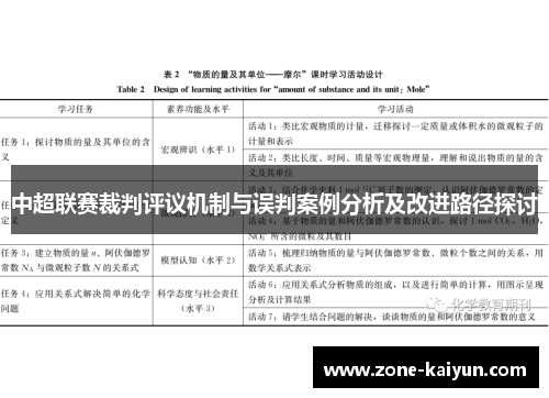 中超联赛裁判评议机制与误判案例分析及改进路径探讨 中超联赛裁判评议机制与误判案例分析及改进路径探讨