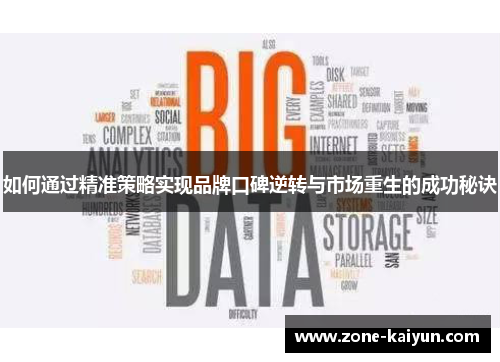 如何通过精准策略实现品牌口碑逆转与市场重生的成功秘诀