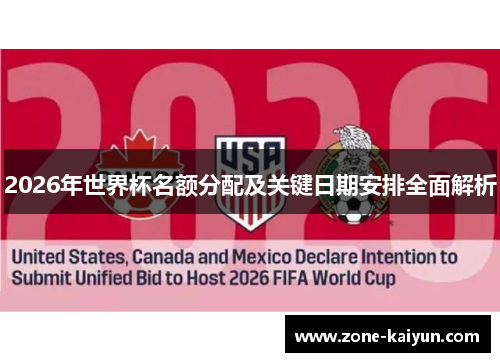 2026年世界杯名额分配及关键日期安排全面解析