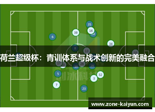 荷兰超级杯：青训体系与战术创新的完美融合