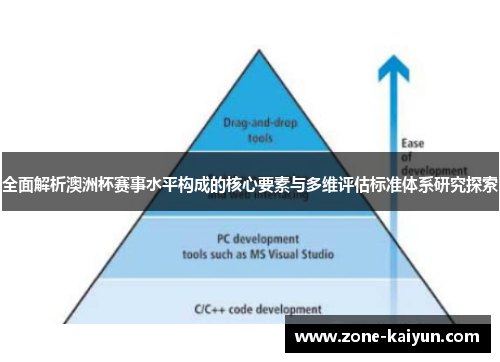 全面解析澳洲杯赛事水平构成的核心要素与多维评估标准体系研究探索