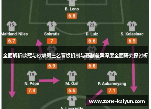 全面解析欧冠与欧联第三名晋级机制与赛制差异深度全面研究探讨析
