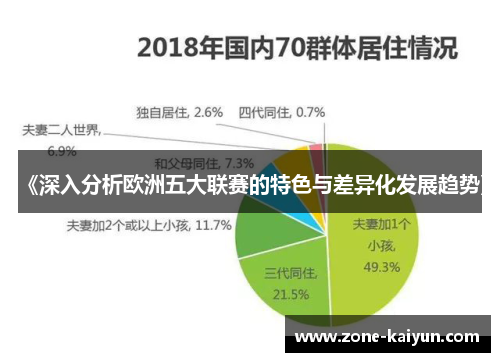 《深入分析欧洲五大联赛的特色与差异化发展趋势》