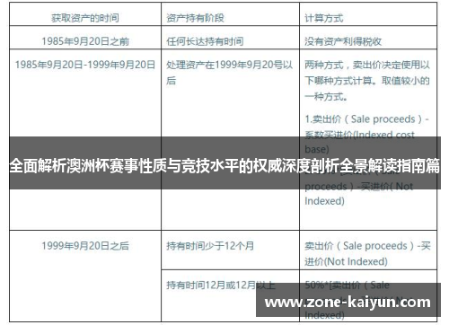 全面解析澳洲杯赛事性质与竞技水平的权威深度剖析全景解读指南篇