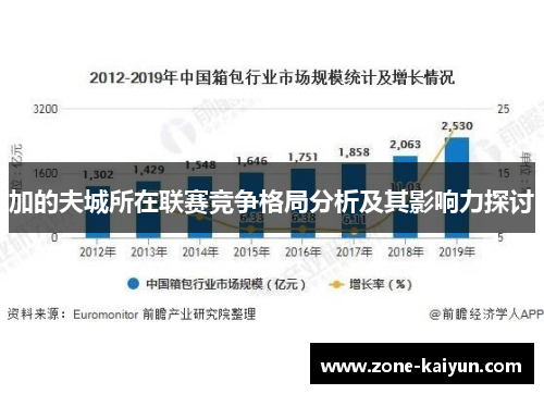 加的夫城所在联赛竞争格局分析及其影响力探讨 加的夫城所在联赛竞争格局分析及其影响力探讨