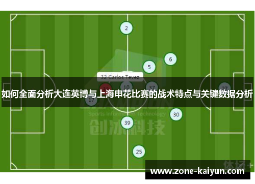如何全面分析大连英博与上海申花比赛的战术特点与关键数据分析