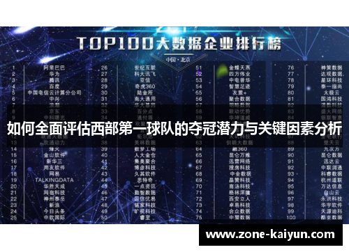 如何全面评估西部第一球队的夺冠潜力与关键因素分析