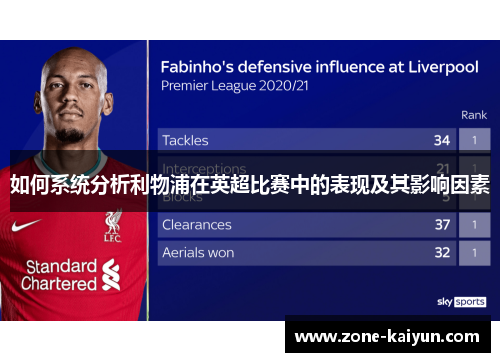 如何系统分析利物浦在英超比赛中的表现及其影响因素