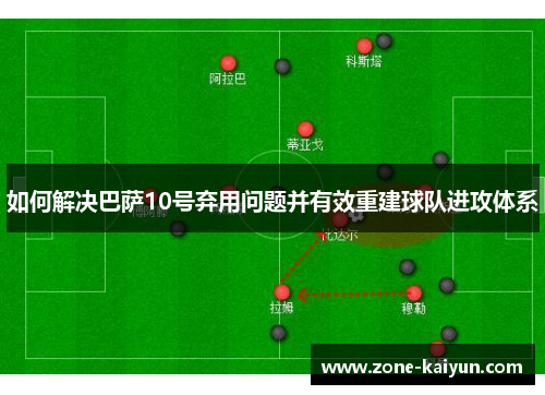如何解决巴萨10号弃用问题并有效重建球队进攻体系