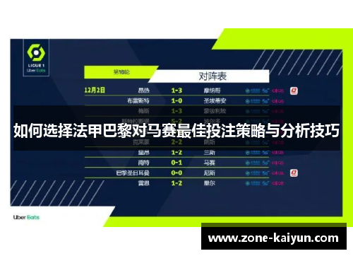 如何选择法甲巴黎对马赛最佳投注策略与分析技巧