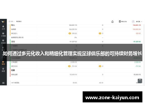 如何通过多元化收入和精细化管理实现足球俱乐部的可持续财务增长