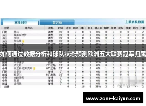 如何通过数据分析和球队状态预测欧洲五大联赛冠军归属