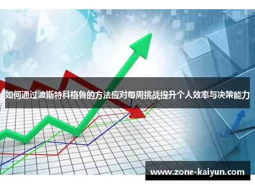 如何通过波斯特科格鲁的方法应对每周挑战提升个人效率与决策能力