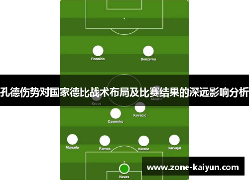 孔德伤势对国家德比战术布局及比赛结果的深远影响分析