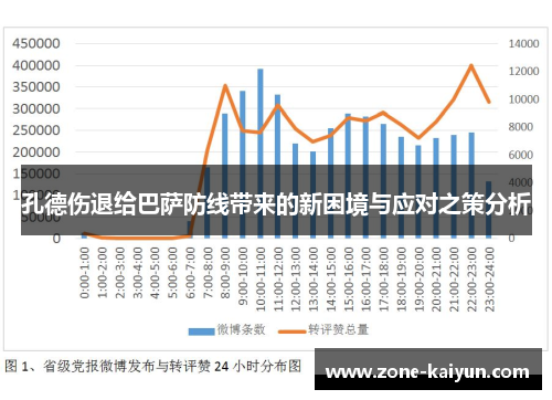 孔德伤退给巴萨防线带来的新困境与应对之策分析 孔德伤退给巴萨防线带来的新困境与应对之策分析